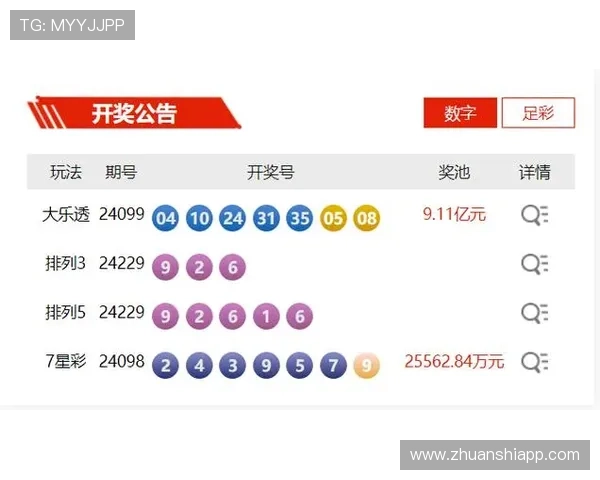 大乐透最新开奖公告：查询中奖号码与兑奖详情